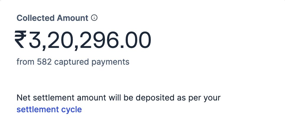 Razorpay dashboard showing ₹3,20,296 collected from 582 captured payments