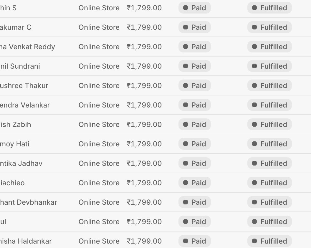 Shopify orders list, every order ₹1,799, paid and fulfilled