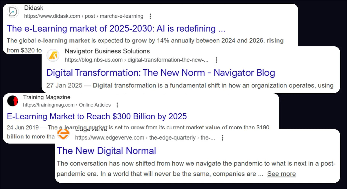 Search results about the e-learning market growing to $300 billion